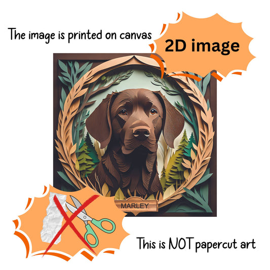 Chocolate Labrador Nature-Framed Canvas with Name Personalization