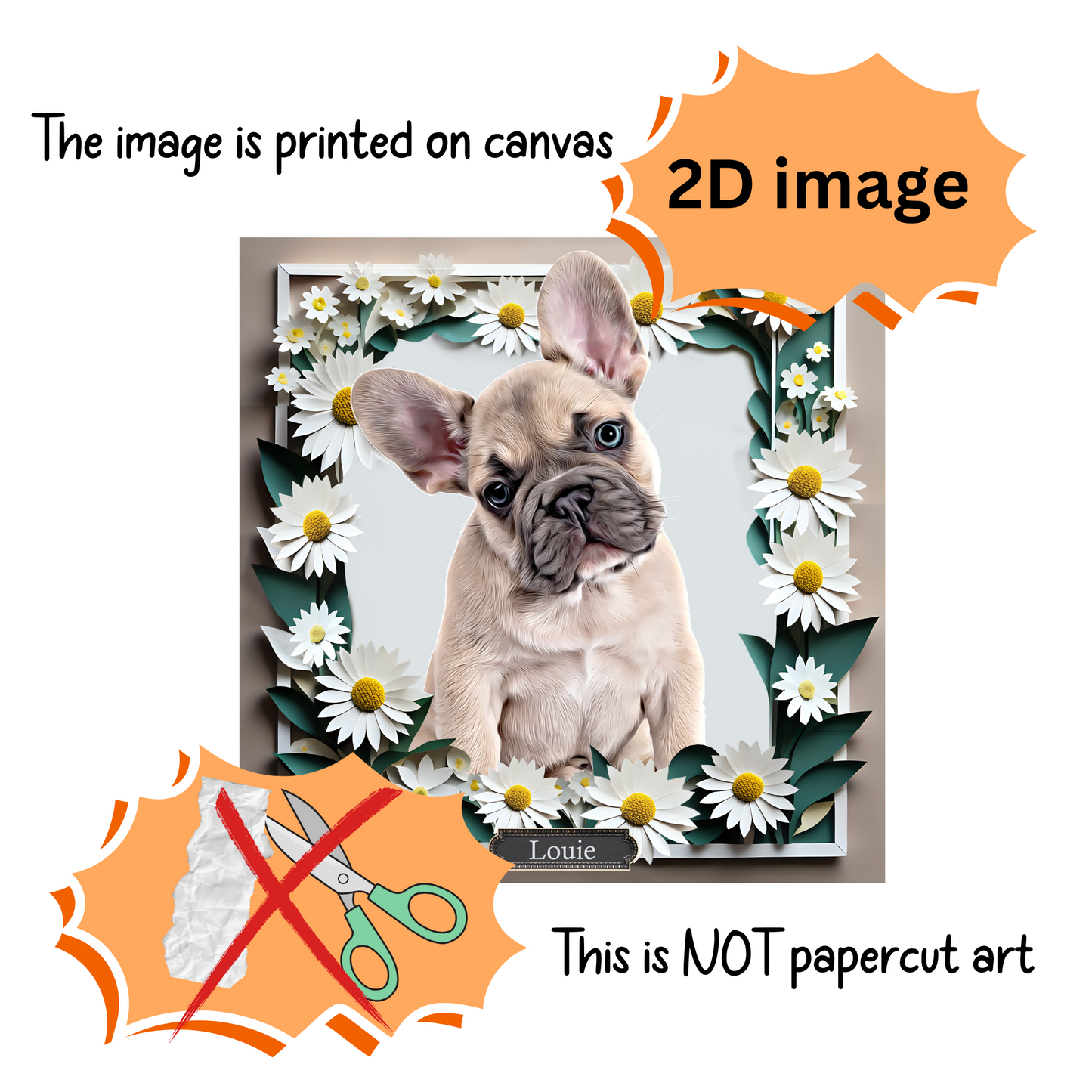Custom Airbrushed Pet Portrait - White Daisy Frame