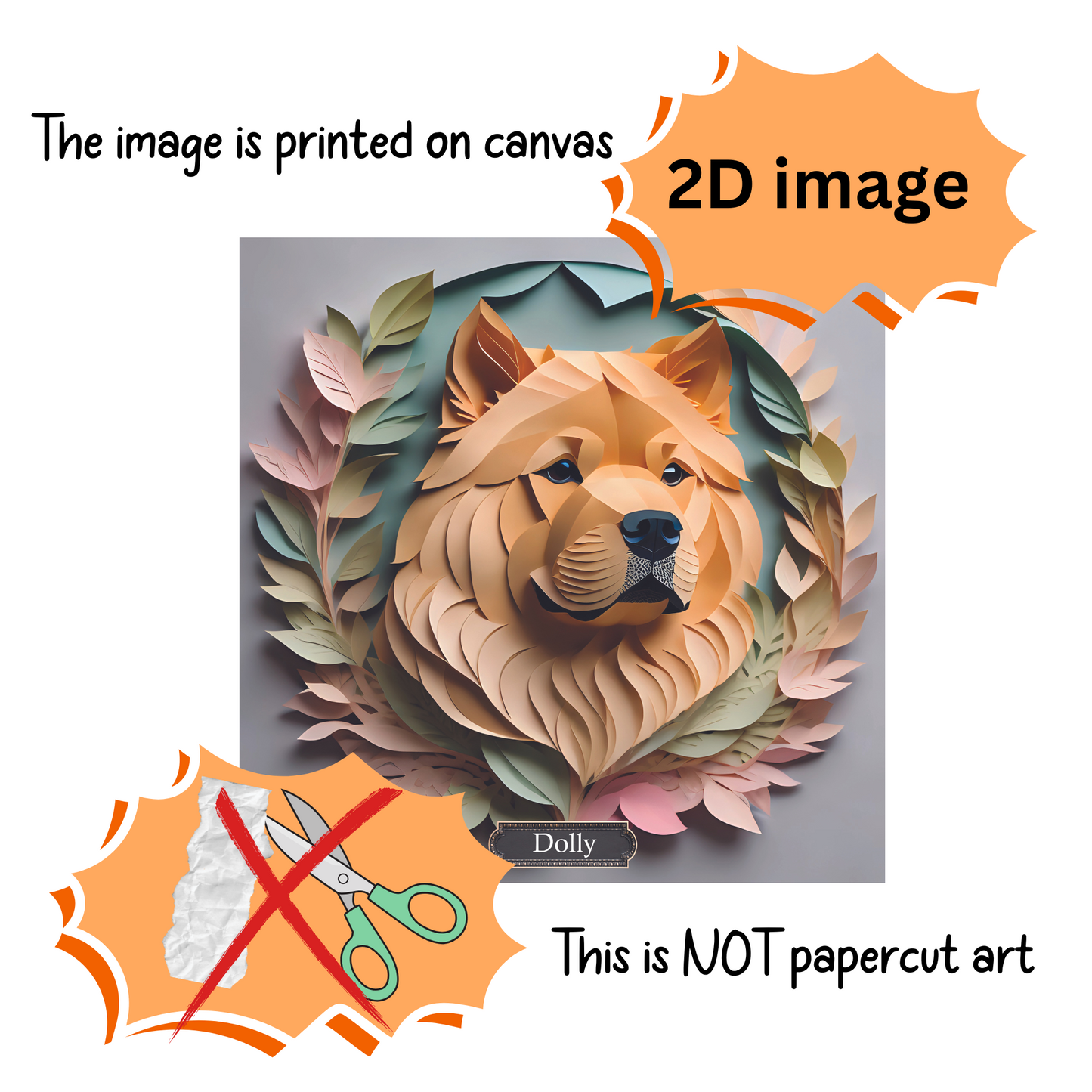 Chow Chow Portrait on Canvas in Pastel Floral Arrangement - Papercut Imitation Dog Lover Wall Art